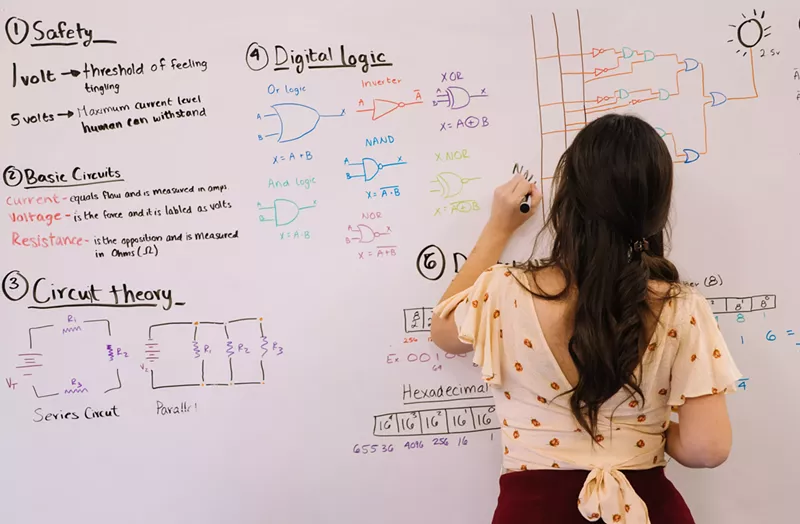 Image: Boy math is taking anything women are doing and adding misogyny.