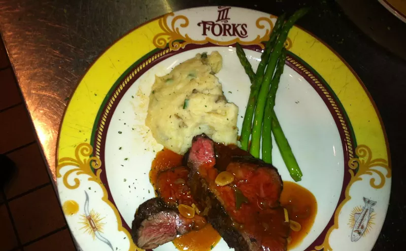 Image: III Forks