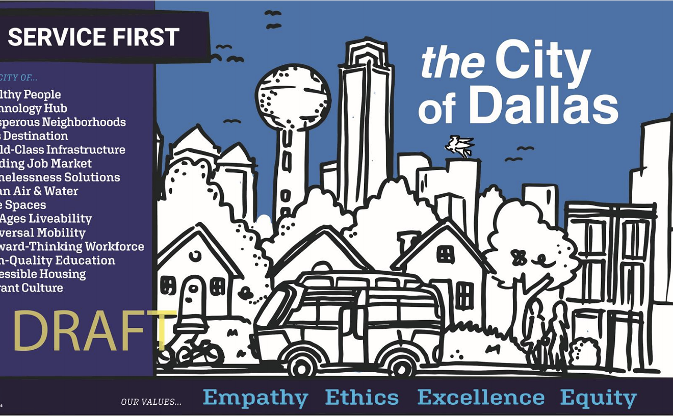 Readers and Council Members Pick Their Favorite Ways to Improve Dallas. Unsurprisingly, They’re Not The Same.