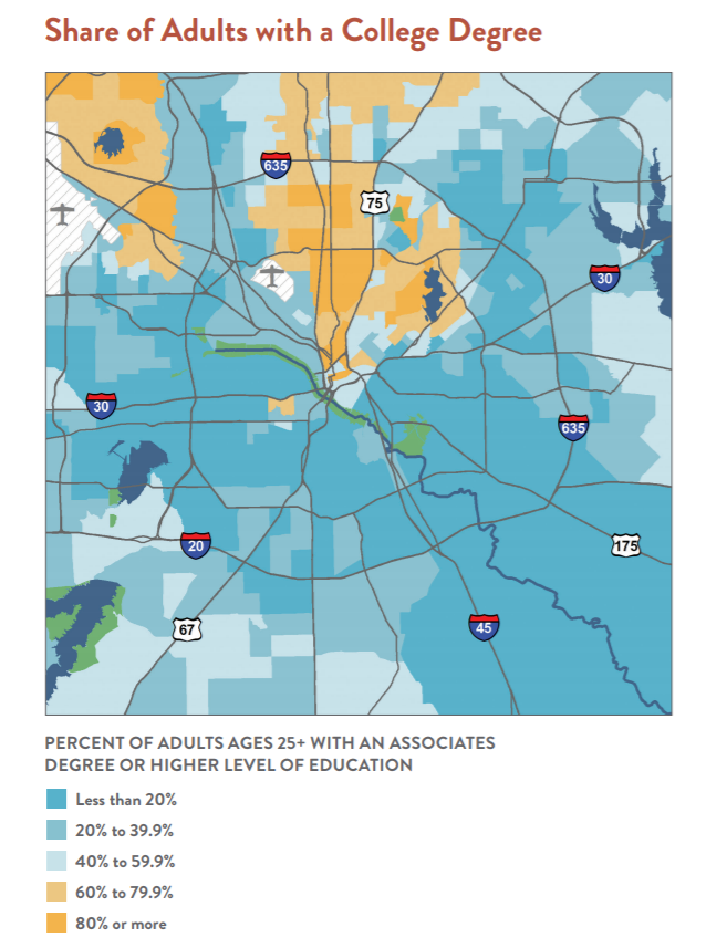 Dallas County college degree density. - CENTER FOR PUBLIC POLICY PRIORITIES