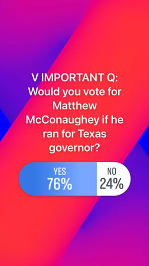 More than three-quarters of Dallas voters say they'd cast their ballot for McConaughey. - SIMONE CARTER