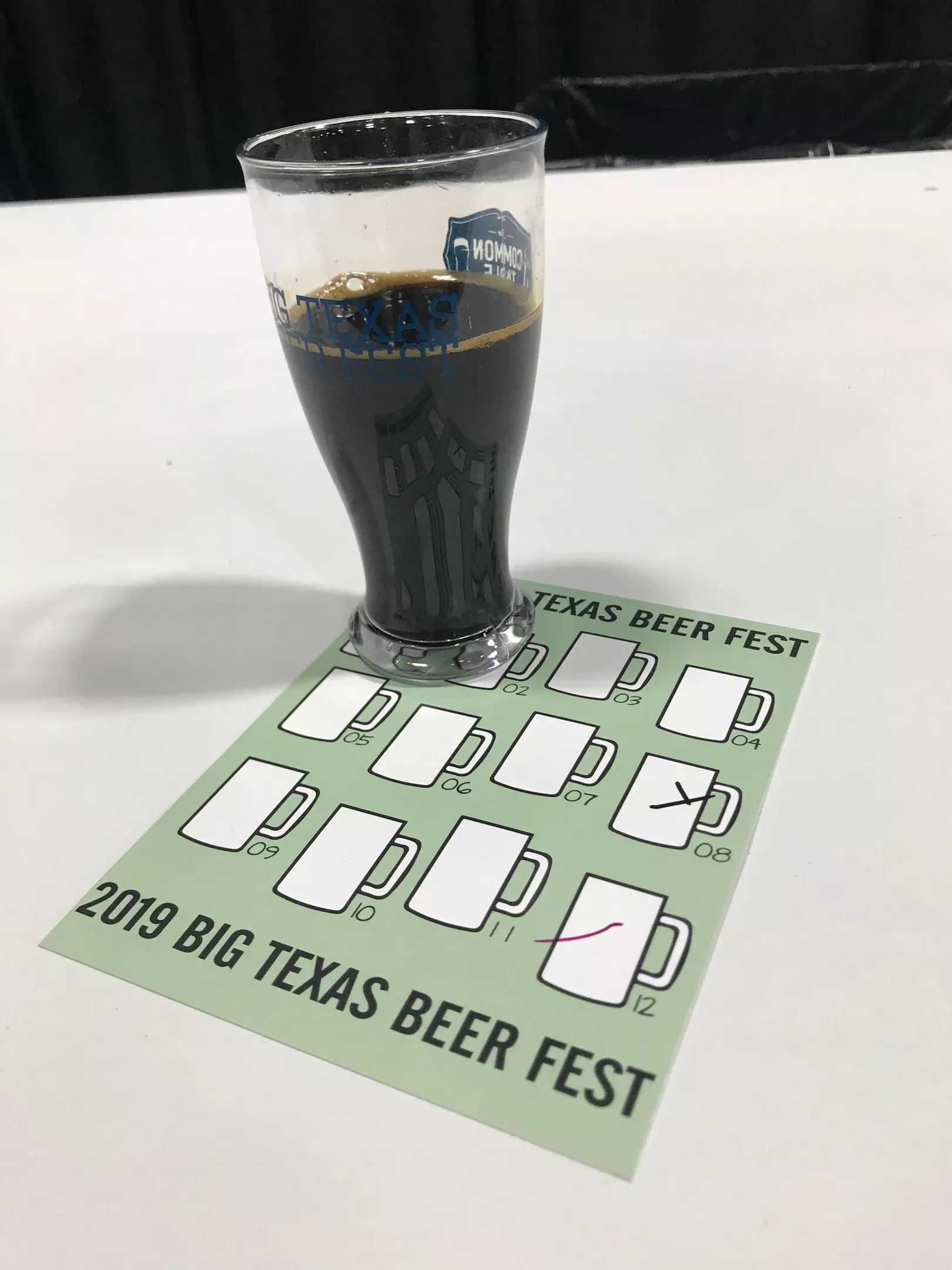 The Best of Big Texas Beer Fest 2019 Dallas Observer