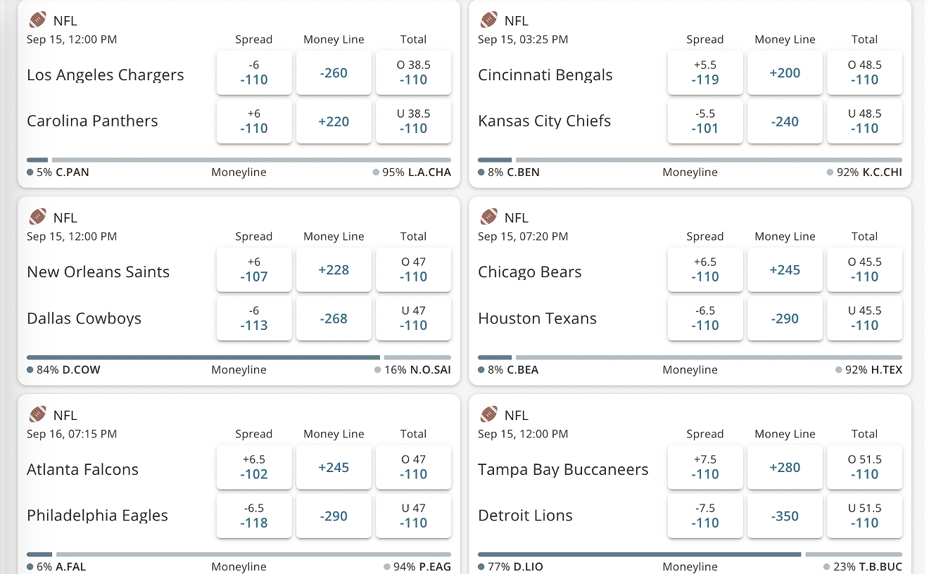 Wanna Place a Real Bet on the Cowboys and the NFL? Here's How To Do It in Texas.