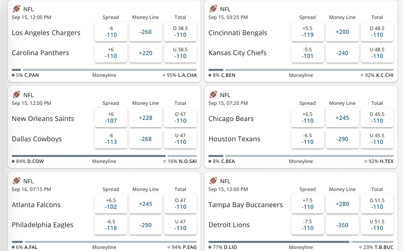 Image: sports gambling